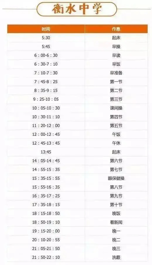 全国8所知名中学的作息时间表出炉，咱不拼智商，就拼时间管理！(图5)