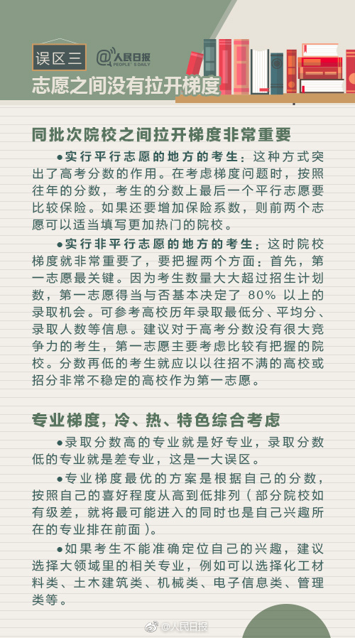 高考志愿如何填报？有哪些需要注意的地方？这十大误区，你中枪了吗？转给高考生！(图4)