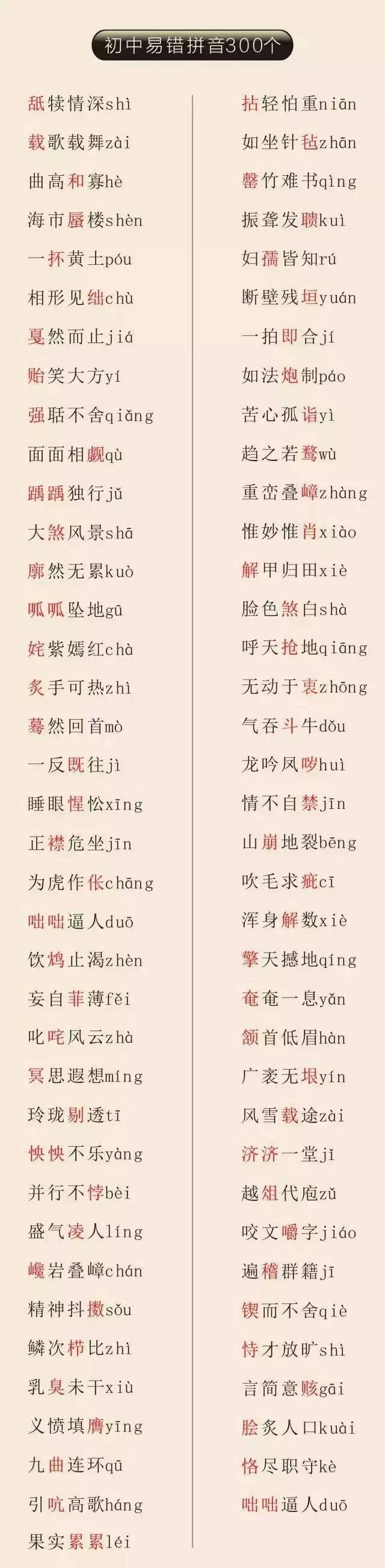 初中语文考试易错拼音300个，保存图片，即可下载打印！(图3)