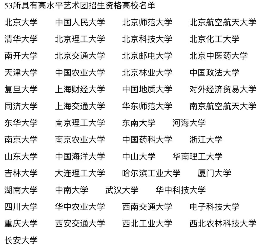 要不要选择艺考？艺考生普遍关注26个艺考问题？答案都在这里！(图2)