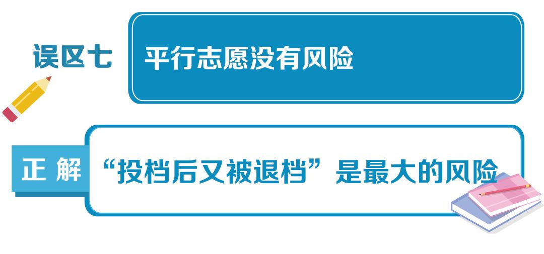 高考志愿填报十大误区一览,给2022届考生和家长参考!(图8) 高考志愿填报十大误区一览,给2022届考生和家长参考!(图8)