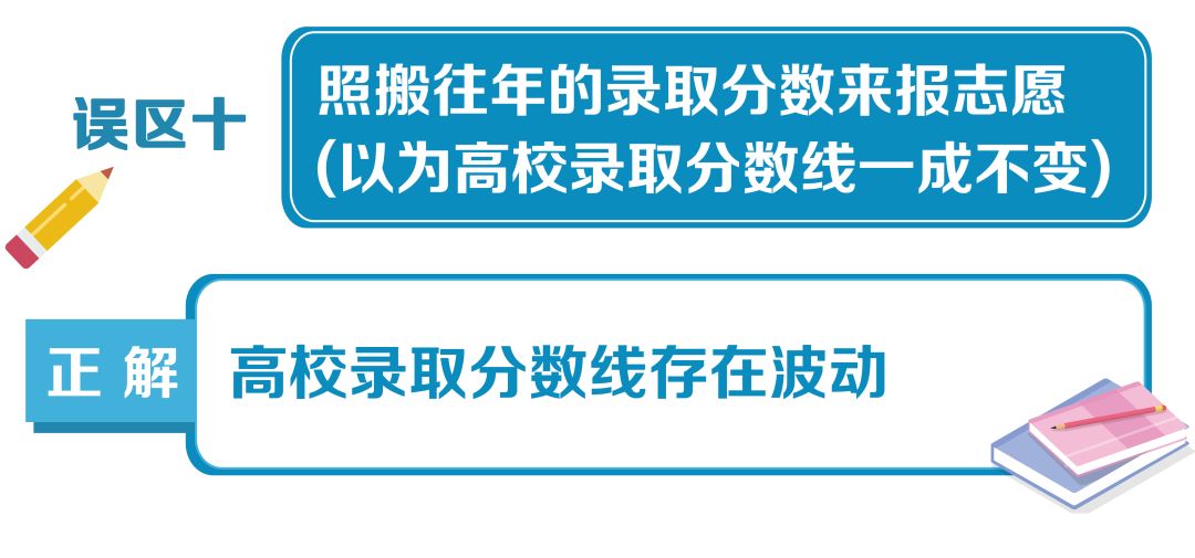 高考志愿填报十大误区一览,给2022届考生和家长参考!(图11) 高考志愿填报十大误区一览,给2022届考生和家长参考!(图11)