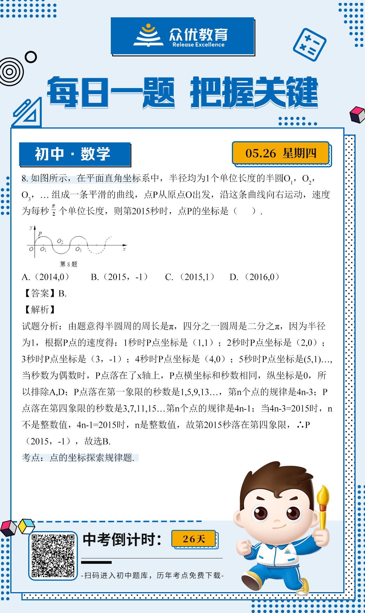 【初中数学】2015 · 河南卷：考查“点”的坐标探索(图1)