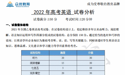 @2023届高考学子及家长:2022高考全国乙卷8科全面试卷分析来了!备考必用!(图6) @2023届高考学子及家长:2022高考全国乙卷8科全面试卷分析来了!备考必用!(图6)