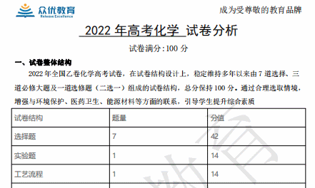 @2023届高考学子及家长:2022高考全国乙卷8科全面试卷分析来了!备考必用!(图14) @2023届高考学子及家长:2022高考全国乙卷8科全面试卷分析来了!备考必用!(图14)
