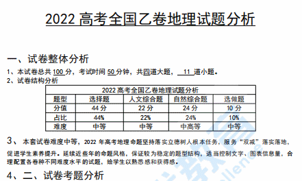 @2023届高考学子及家长:2022高考全国乙卷8科全面试卷分析来了!备考必用!(图16) @2023届高考学子及家长:2022高考全国乙卷8科全面试卷分析来了!备考必用!(图16)