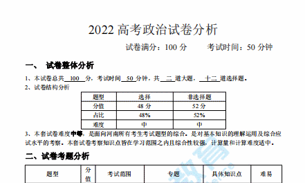 @2023届高考学子及家长:2022高考全国乙卷8科全面试卷分析来了!备考必用!(图18) @2023届高考学子及家长:2022高考全国乙卷8科全面试卷分析来了!备考必用!(图18)