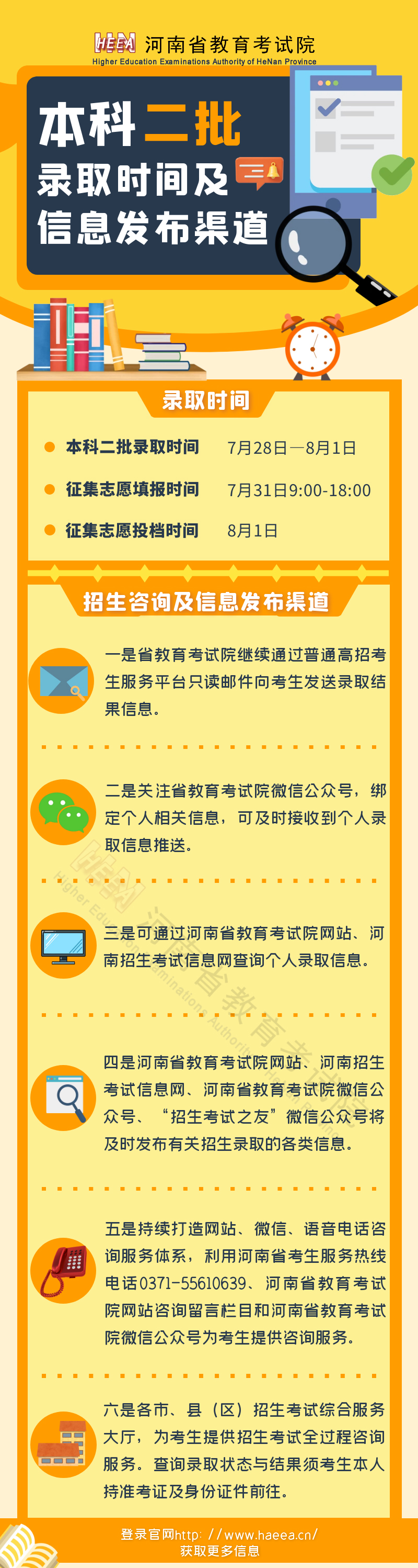 河南省2022年本科二批录取时间及信息发布渠道！(图2)