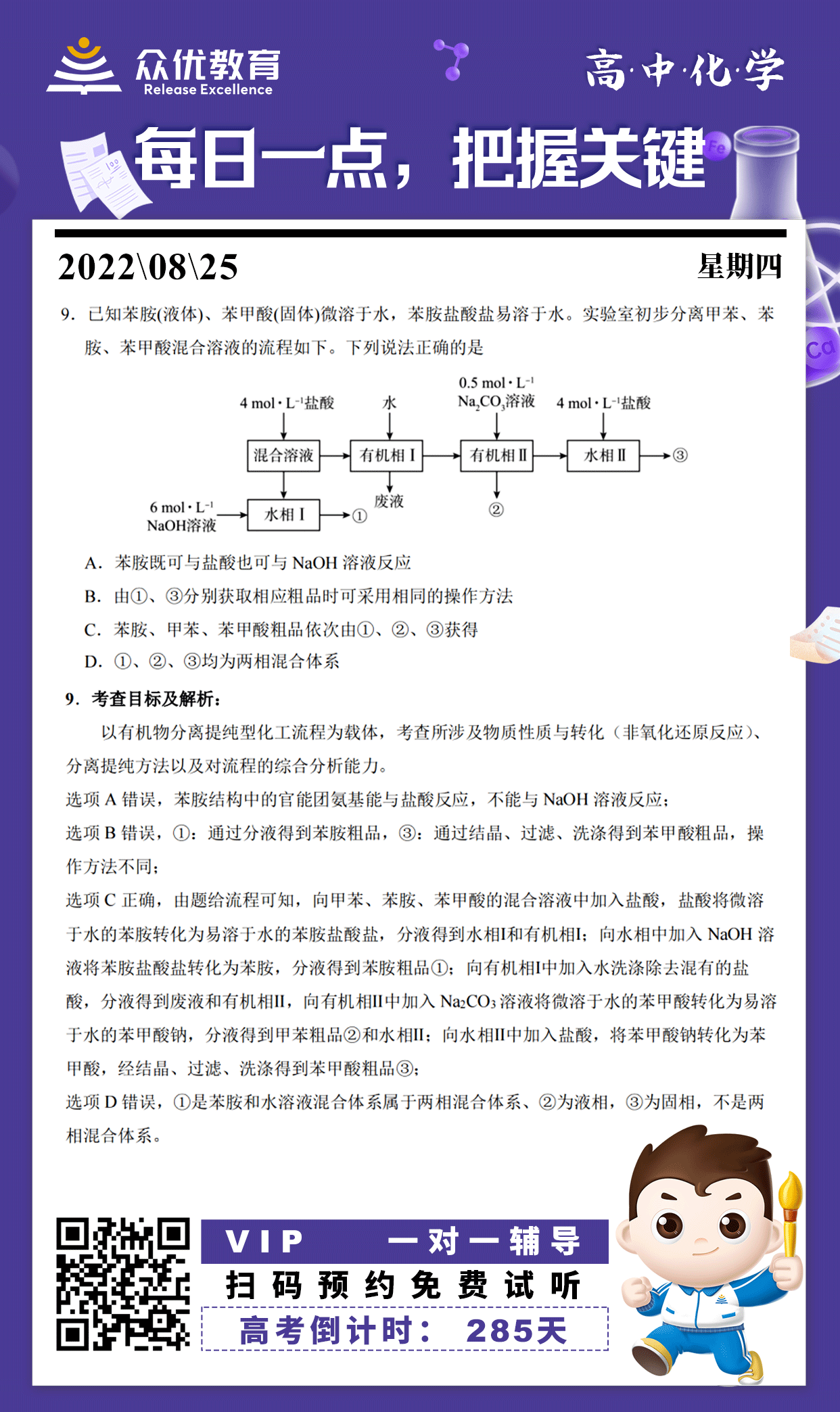 【高中化学】2022·山东卷：考查物质性质与转化（非氧化还原反应）、分离提纯方法以及对流程的综合分析能力(图1)