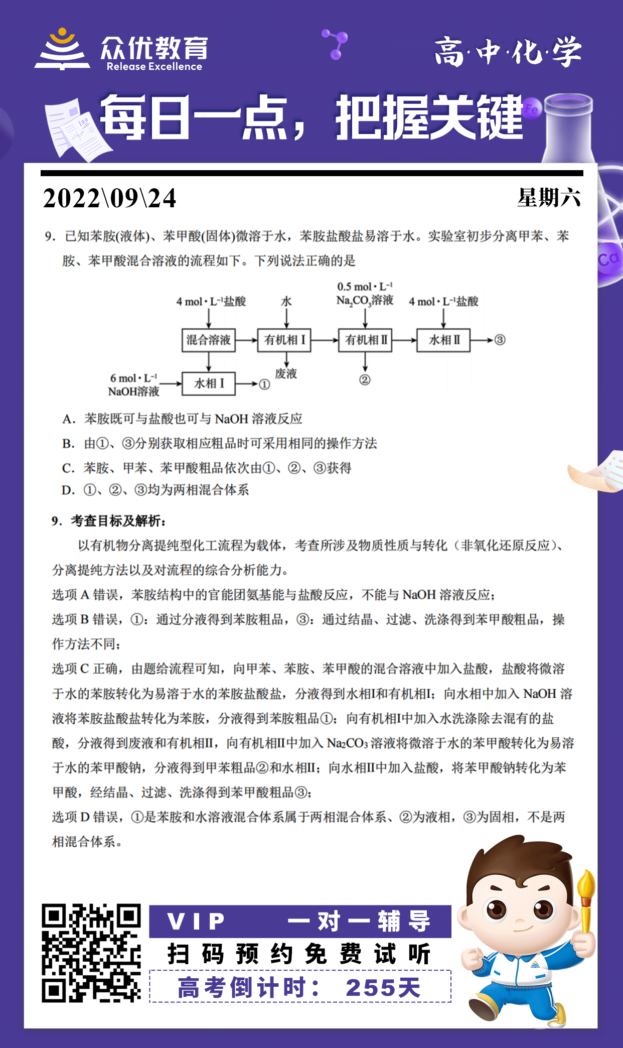【高中化学】2022·山东卷：考查物质性质与转化(非氧化还原反应)、分离提纯方法和对流程的综合分析能力(图1)