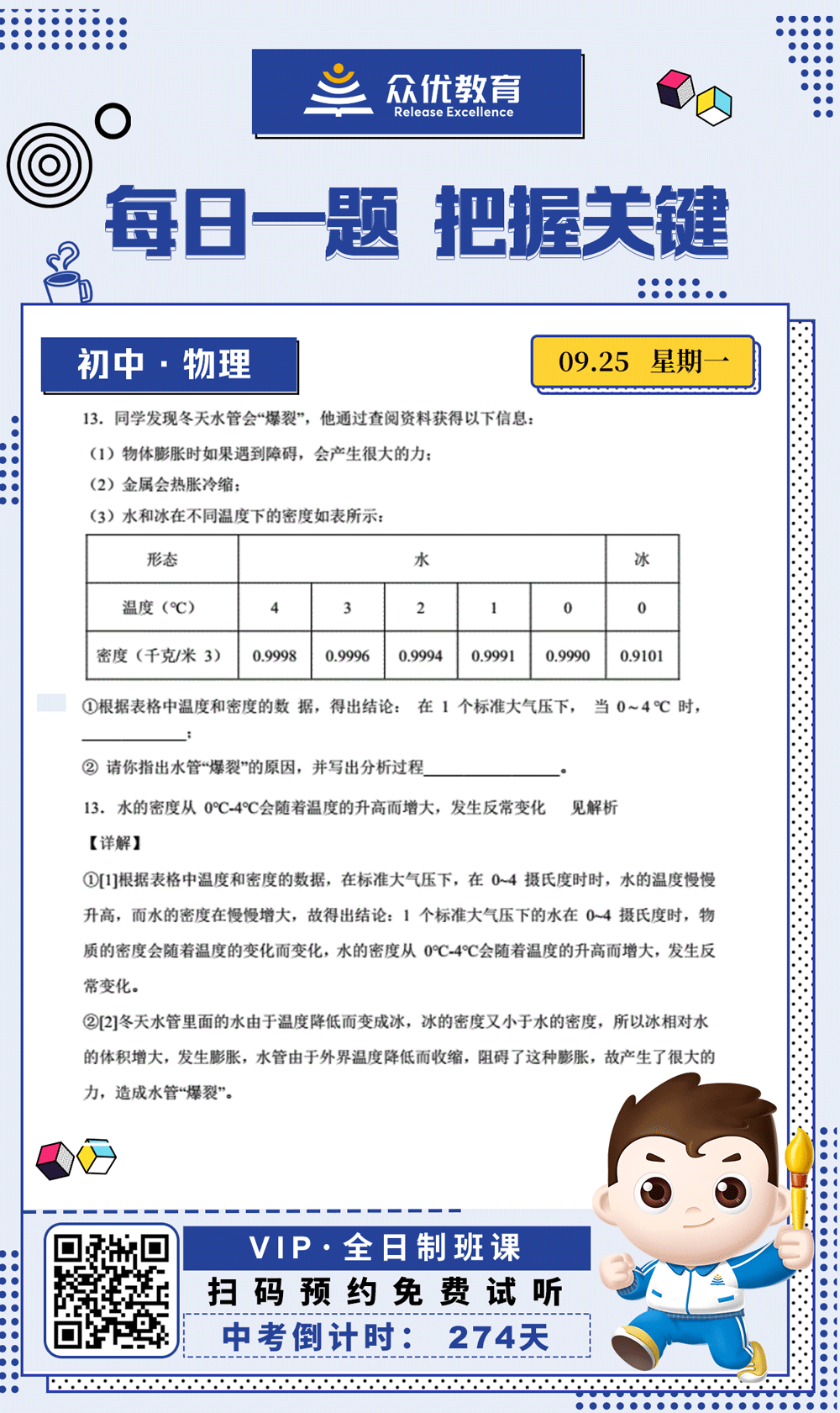 【初中物理 · 每日一练】：考查温度对物质密度的影响(图1)