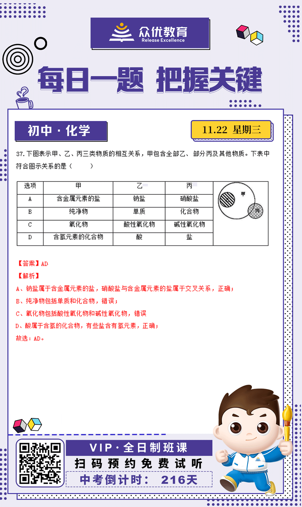 【初中化学 · 每日一练】：考查物质的分类(图1)