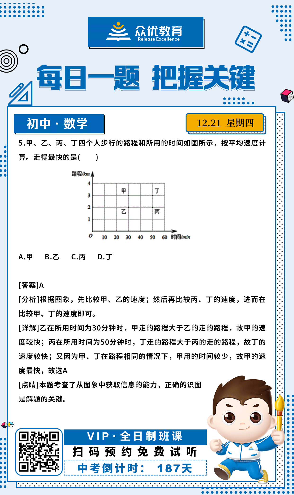 【初中数学 · 每日一练】：考查从图象中获取信息的能力(图1)