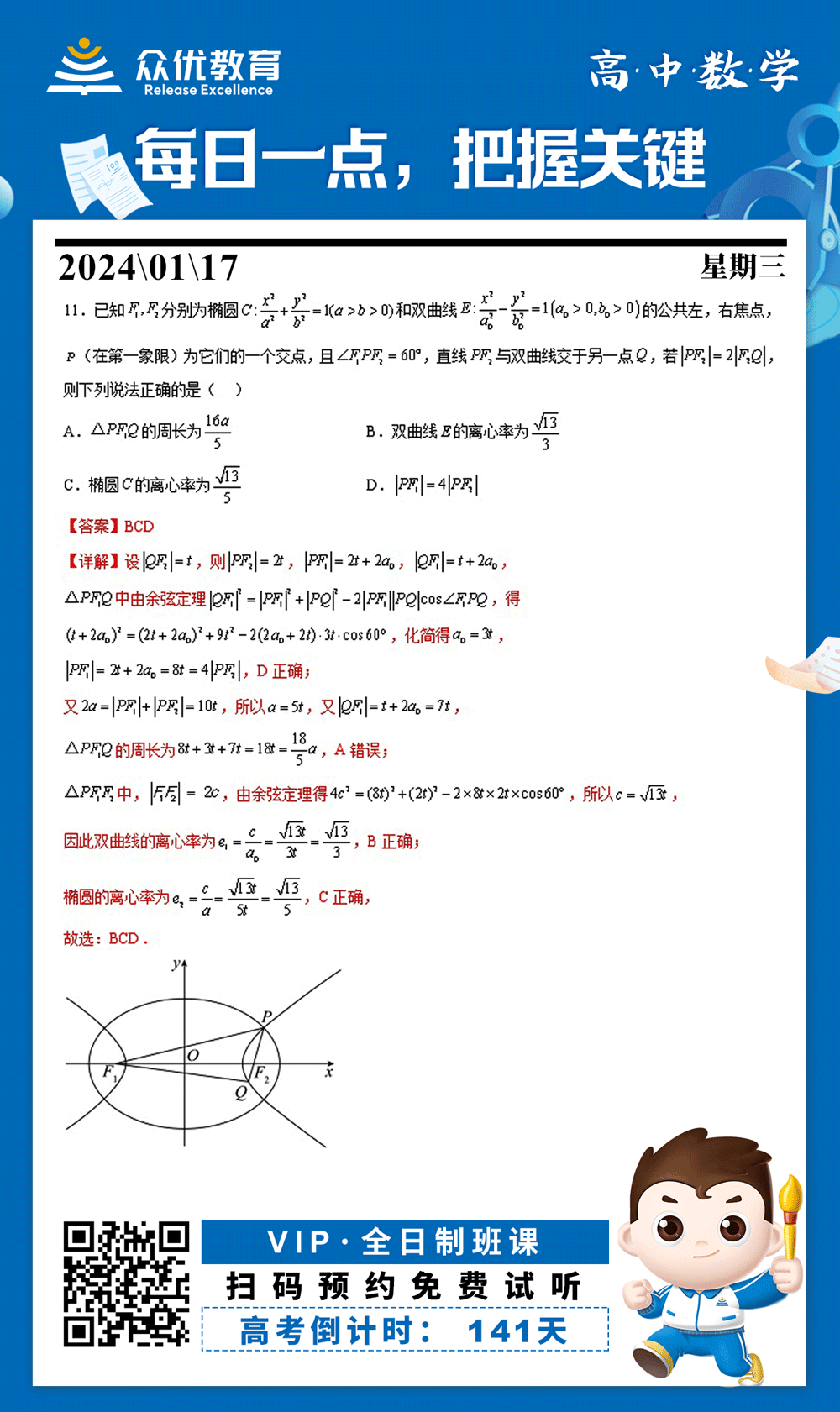 【高中数学 · 每日一练】：考查椭圆与双曲线的几何性质+余弦定理的运用(图1)