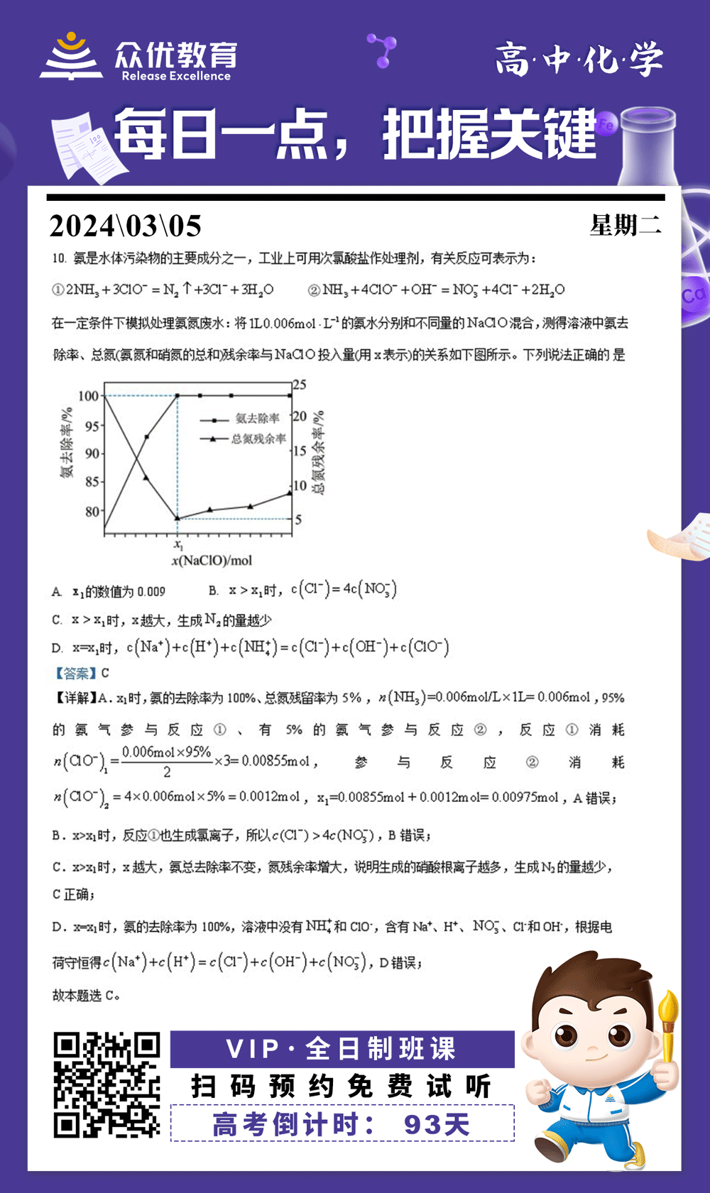 【高中化学 · 每日一练】：单项选择题精选(图1)