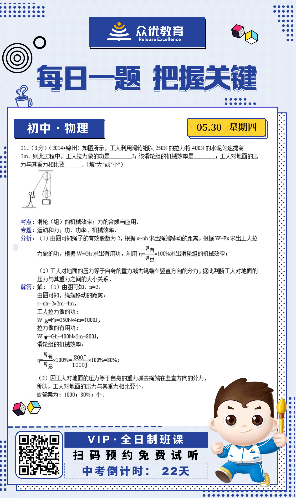 【初中物理 · 每日一练】：滑轮(组)的机械效率+力的合成与应用(图1)