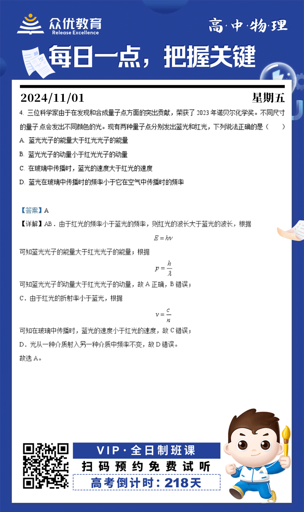 【高中物理 · 每日一练】：考查光子能量、光子动量、光在不同介质中的传播速度以及光的频率(图1)