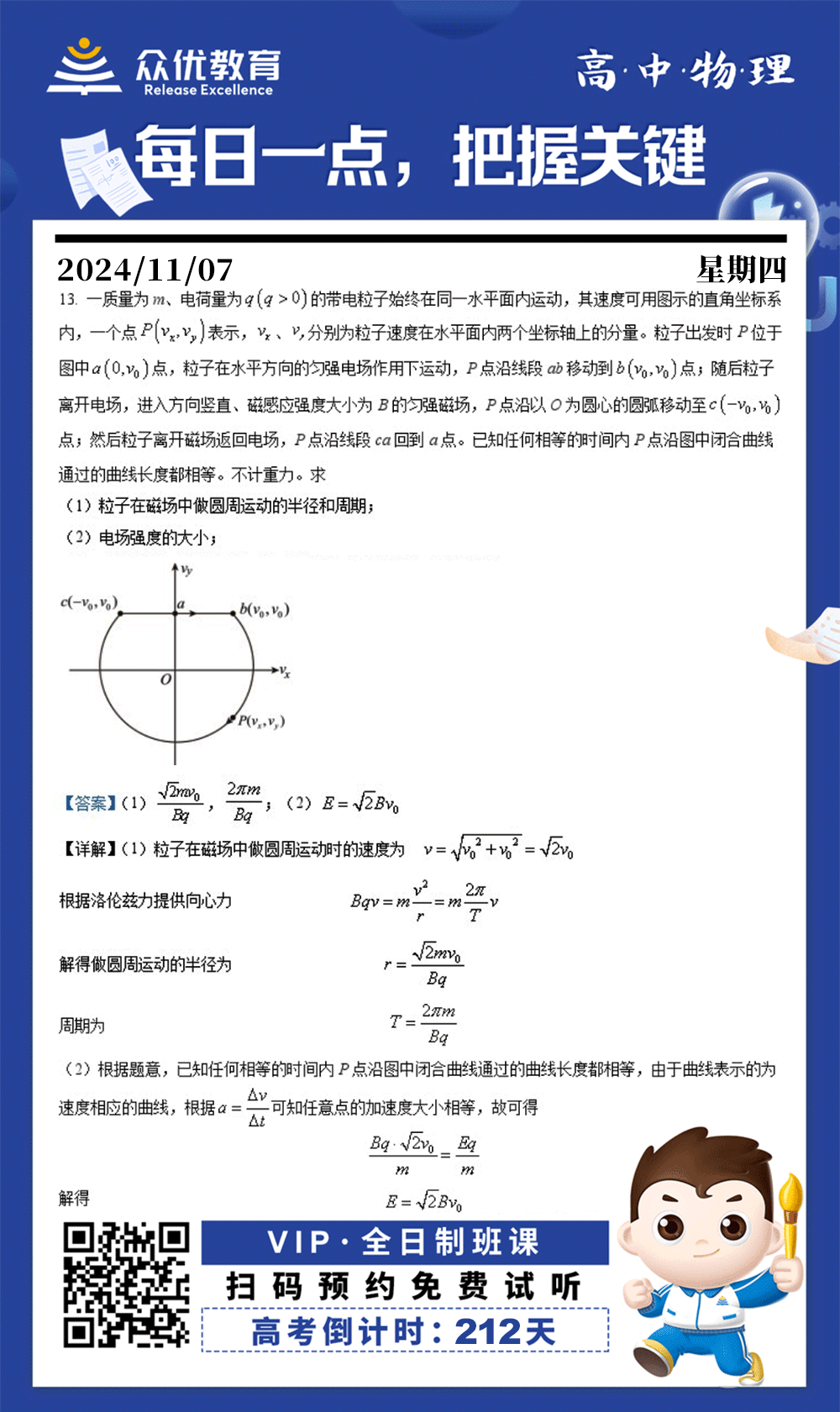 【高中物理 · 每日一练】：考查带电粒子在电场及磁场中的运动+运动的周期性(图1)