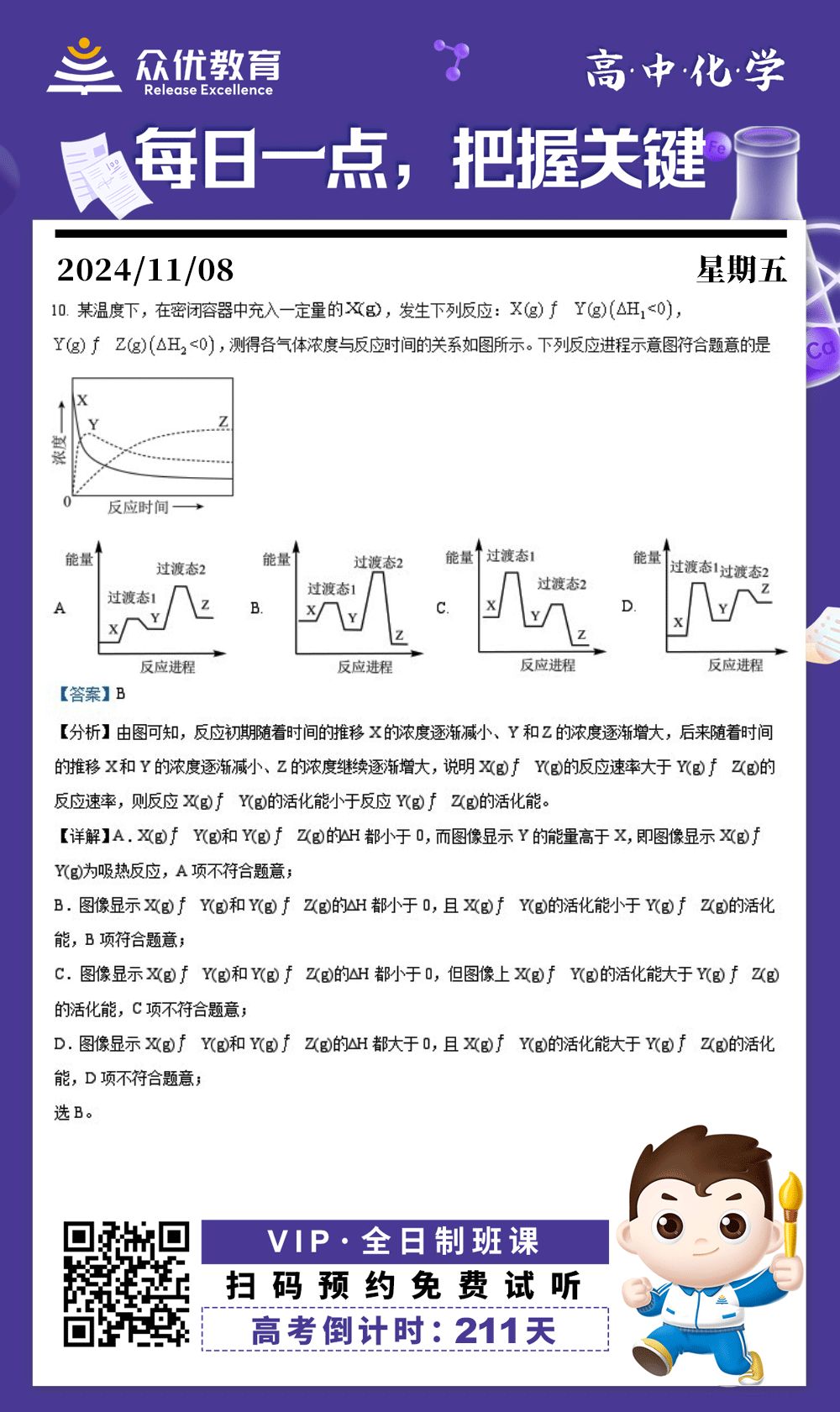 【高中化学 · 每日一练】：考查化学平衡+反应热+反应进程示意图(图1)