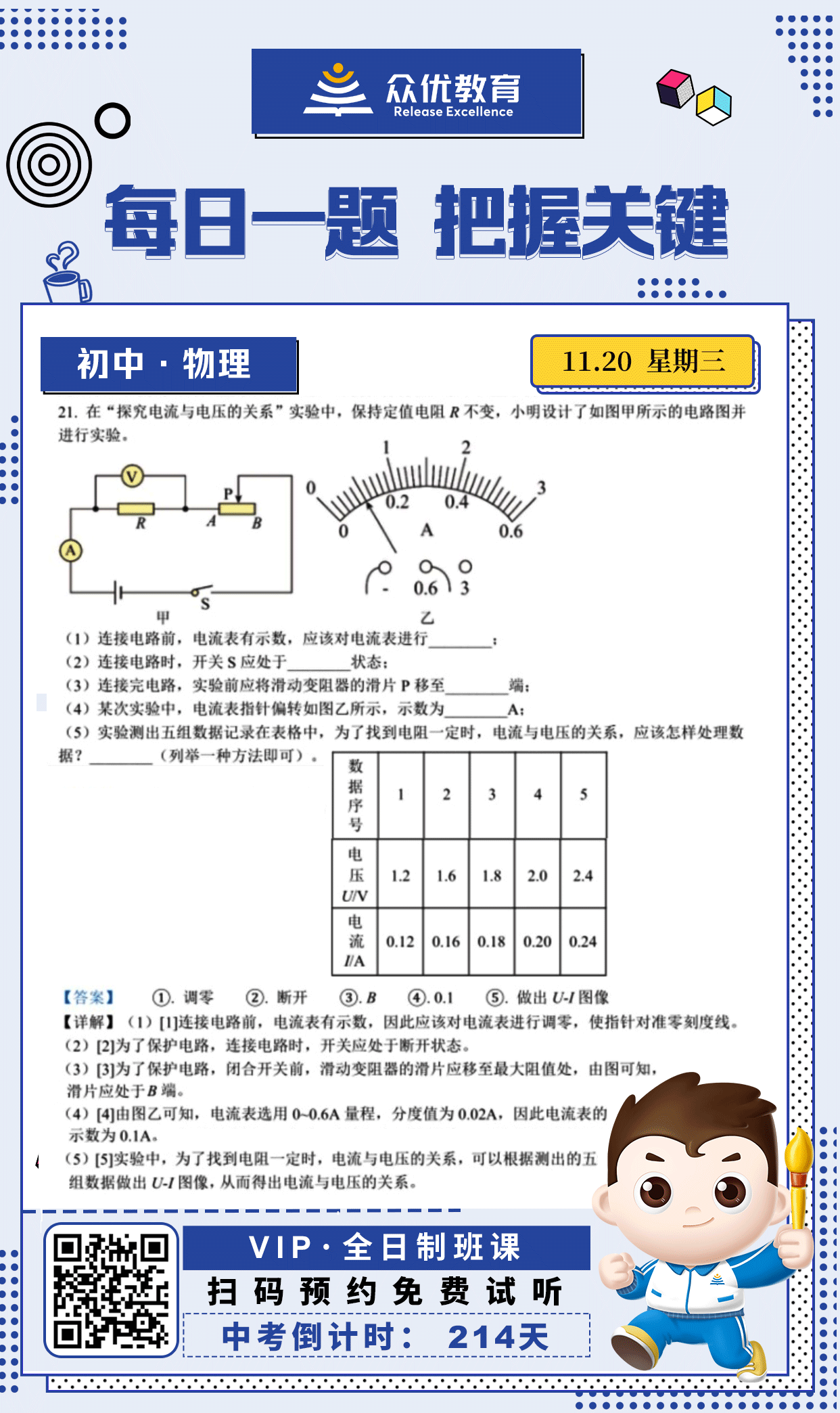 【初中物理 · 每日一练】：考查电流与电压的关系(图1)