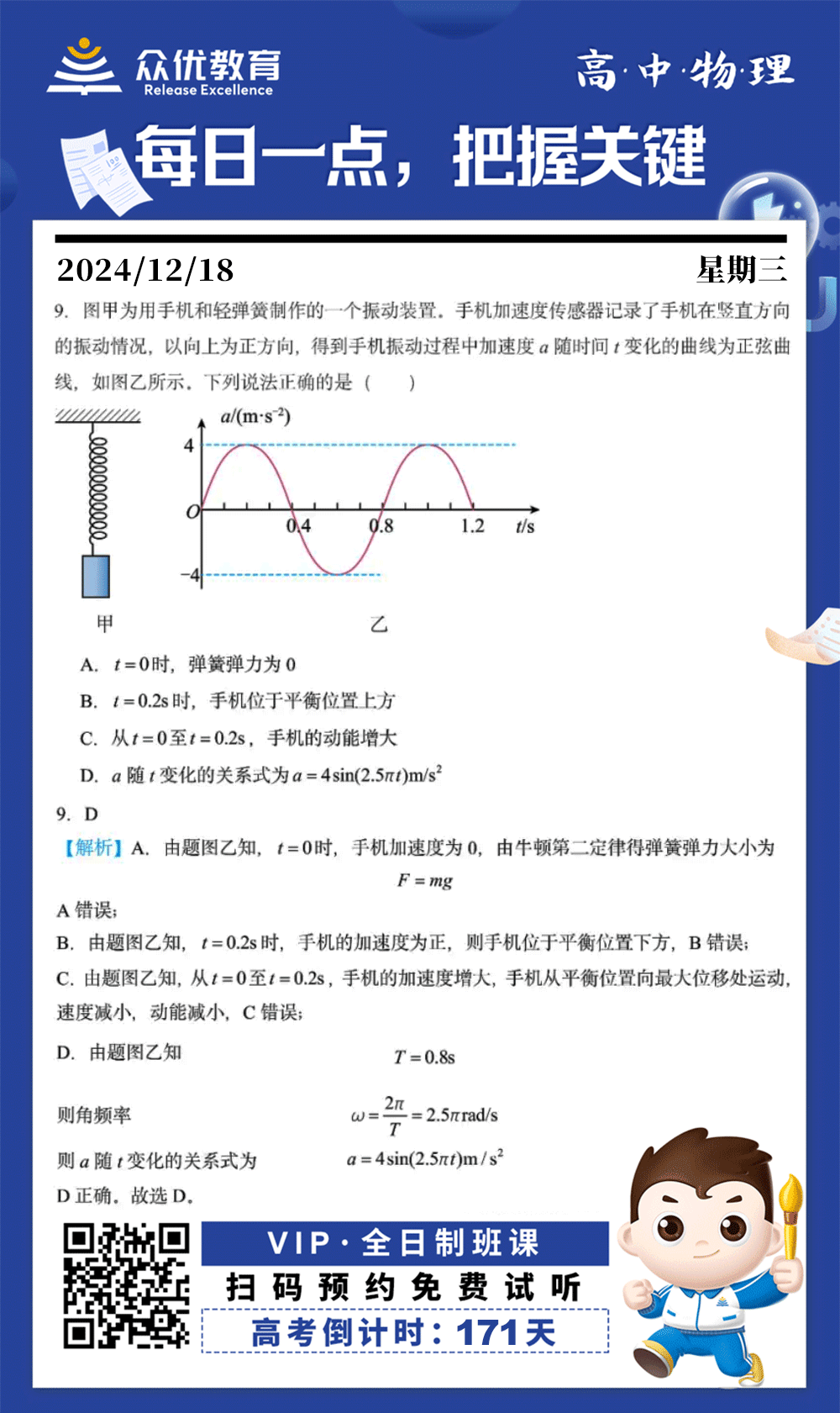 【高中物理 · 每日一练】：考查简谐振动+弹簧弹力公式(图1)