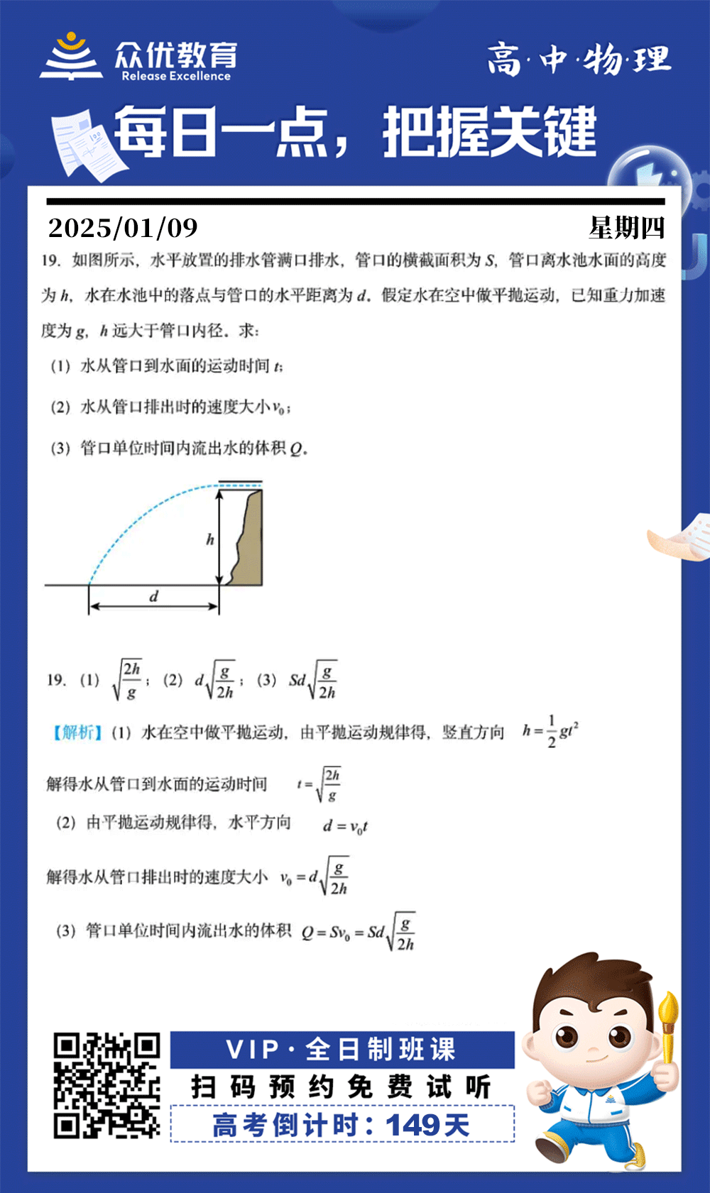 【高中物理 · 每日一练】：考查平抛运动规律(图1)