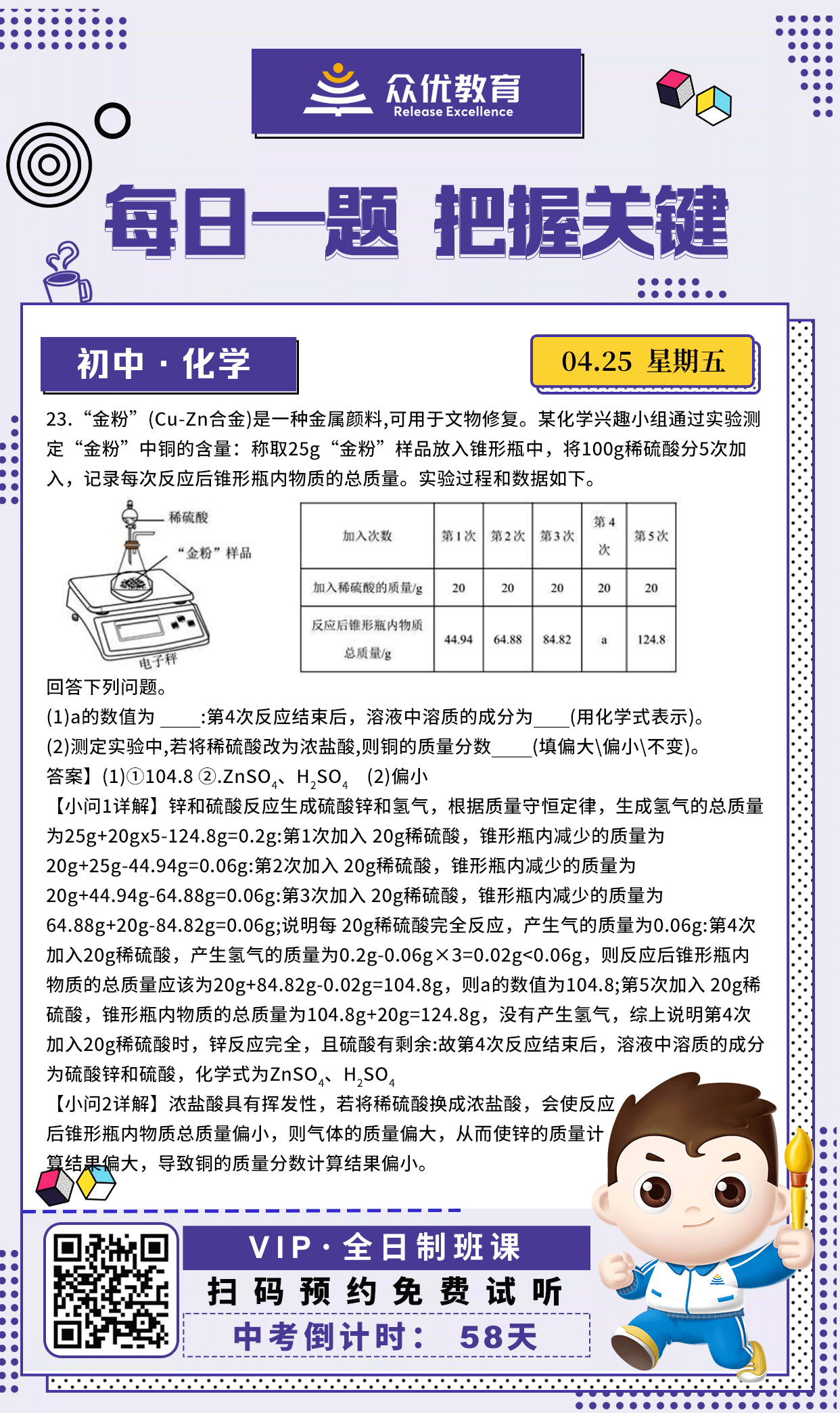 【初中化学 · 每日一练】：考查金属活动性顺序+质量守恒定律+浓盐酸与金属反应的特性(图1)