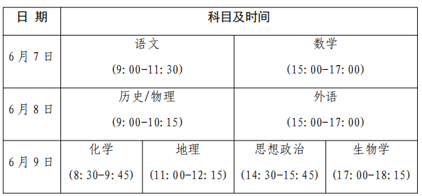 定了！河南2026高考时间官宣！各批次志愿填报日程全公布→(图3)
